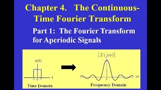 Chapter 04 Part 1 The ContinuousTime Fourier Transform for Aperiodic Signals [upl. by Helbona]