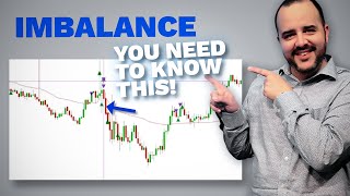 Trading Imbalances Successfully  What You NEED to Know [upl. by Bellew]