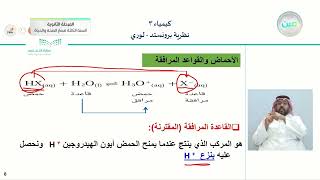 21 مقدمة في الأحماض والقواعد نظرية برونستد  لوري  الكيمياء 3  المرحلة الثانوية [upl. by Gregorio790]