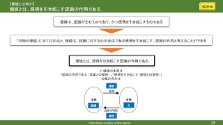 本質を教えて生涯稼ぐ法 21 価値とは何か 解答例 [upl. by Ajet]