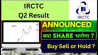 IRCTC Q2 Result Announced  IRCTC Stock  Buy Sell Or Hold  What to Do   TT [upl. by Theran]