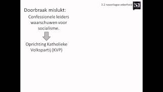 32 Naoorlogse zekerheid Rechtsstaat en democratie  Geschiedeniswerkplaats [upl. by Nwahsad]