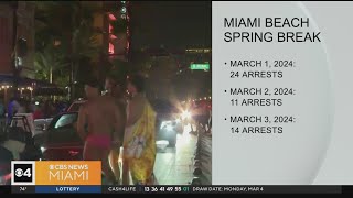 Miami Beach is done with Spring Break [upl. by O'Gowan]