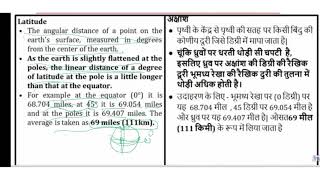 Introduction of Longitudinal and Latitudinal [upl. by Trixy]