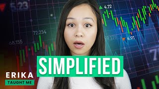 Investing in the Stock Market Explained A Guide For Beginners [upl. by Ecerehs]