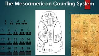 The Mesoamerican Counting System [upl. by Vitale]