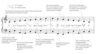 7 quotDopequot ways to Harmonise a Major scale tutorial exercises [upl. by Anneg569]