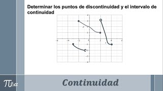 Puntos de discontinuidad e intervalo de continuidad en una gráfica ejemplo 5 [upl. by Peg]