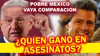 México en Crisis ¿López Obrador o Peña Nieto Un Análisis de la Incidencia Delictiva en el País [upl. by Odlawso]