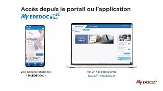 MyDOC  Tutoriel MyDocument  Utilisation [upl. by Eanal819]