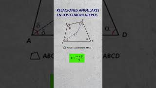 Propiedad de ángulos formados por bisectrices en un Cuadrilátero 👍💪​ geometria cuadrilateros [upl. by Pollie]