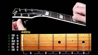 Comment accorder une guitare [upl. by Luwana462]