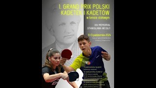 I Grand Prix Kadetek i Kadetów  XIV Memoriał S Wcisły  kam ogólna  13102024 g 845 [upl. by Zolnay]