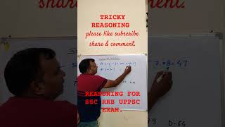 TRICKY REASONING subscribers figurecompletionreasoningimportanttricks maths trending education [upl. by Ylrahc477]