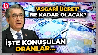 Asgari ücret ne kadar olacak CHPli Yalçın Karatepe enflasyona dikkat çekti İşte tahmini oran [upl. by Melodie975]