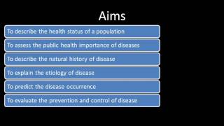 Aims of Epidemiology [upl. by Friedly]