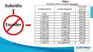 Como hacer el cálculo anual de sueldos y salarios del ejercicio 2020 [upl. by Jaenicke479]