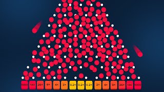 I dropped 1000 balls on Stake plinko this is what happened [upl. by Ellertnom]