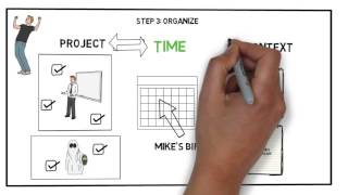 Getting Things Done GTD by David Allen  Animated Book Summary And Review [upl. by Rumney]