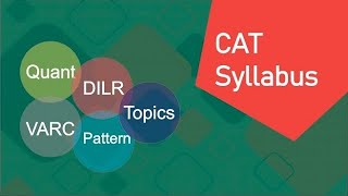 CAT Exam Syllabus [upl. by Parcel890]