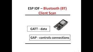 3  Bluetooth BT client for ESP32 in ESP IDF environment scan [upl. by Autry]