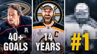 Top NHL Free Agent Signings of All Time [upl. by Ygief]