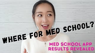 My Medical School Application Cycle Results Where am I Going to Medical School [upl. by Docilla628]