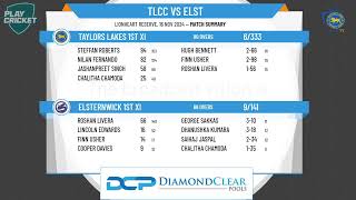 Taylors Lakes 1st XI v Elsternwick 1st XI [upl. by Aehsa537]