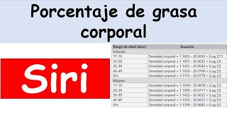 Cálculo de porcentaje de grasa corporal Siri [upl. by Ehtyde]