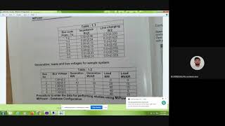 Short Circuit Analysis Using MIPOWER [upl. by Nitza835]