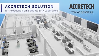 ACCRETECH東京精密：自動化・省力化ソリューションのご提案Automation laborsaving solution [upl. by Asquith]