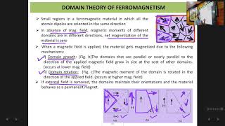 Chap3  Magnetism  Lec3  Ferromagnetism Domains Hysteresis Softhard materials [upl. by Arimas]