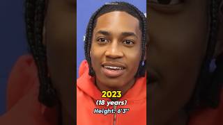 Rob Dillingham Height Evolution evolution nba basketball thenandnow throughtheyears [upl. by Notsgnal257]