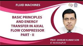 Basics Principles and Energy Transfer in Axial Flow Compressor Part  II [upl. by Falcone]