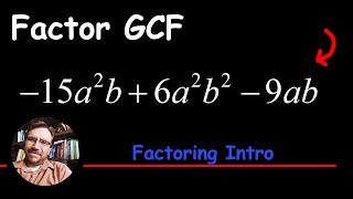 Factoring out the GCF of a Polynomial Expressions with Two Variables [upl. by Nrubua]