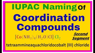 Continuation of quotNomenclature of Coordination Compoundsquot  Chemistry Online By ProfIQ chemistry [upl. by Roderick]