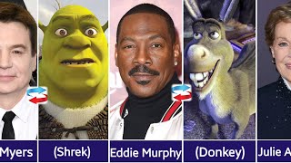 Shrek Cast Actors Real Life vs Movie Life How Are they In Real Life [upl. by Airda899]