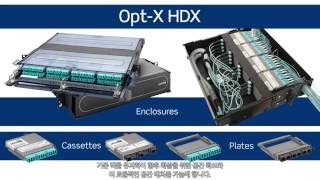 Leviton OptX Fiber Systems Korean Subtitle [upl. by Kenaz]