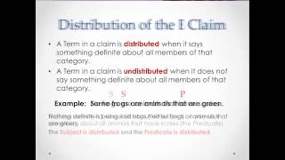 Distribution of Terms in Categorical Claims [upl. by Saixela]