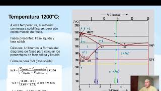 ingeniería de materiales [upl. by Soma]