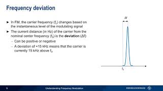 DC49 Communication through Band limited channel  baseband transmission  EC Academy [upl. by Ahsiya]