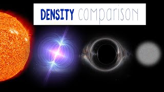 Density of the Universe Comparison [upl. by Ayit]