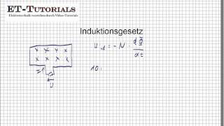Induktionsgesetz [upl. by Mayeda754]