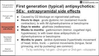 Antipsychotics neuroleptics [upl. by Aramen]