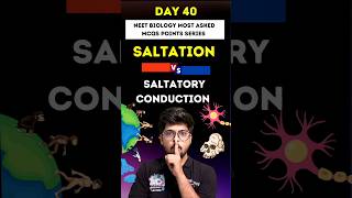 Saltation Vs Saltatory Conduction NEET Biology Most Asked MCQs Day 40 neetbiology biology [upl. by Arte280]