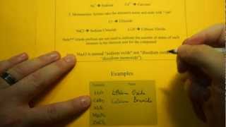 Naming Binary Ionic Compounds [upl. by Aikkan]