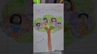 The Family Tree A Guide to Making Your Own Family History [upl. by Melicent]