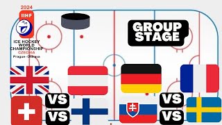 IIHF World Championship Hockey 2024 Predictions Today 052124 FREE PICKS [upl. by Yderf683]