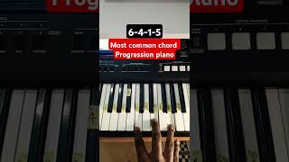 Most common chord progressions piano piano chordprogressions youtubeshorts [upl. by Aratahs]