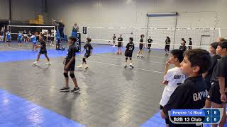 PL4 2024  Bay to Bay 13Club vs Empire 14 Blue  Set 22 [upl. by Nivloc]